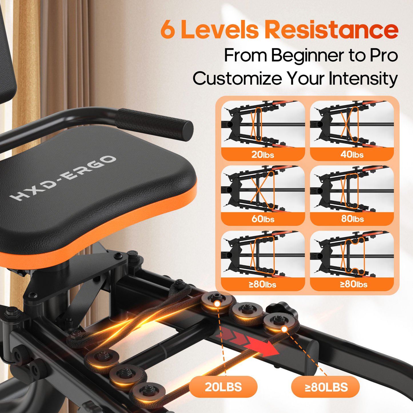 FasBrand Home Fitness Hip Abduction/Adduction Trainer — Compact Leg Exercise Equipment