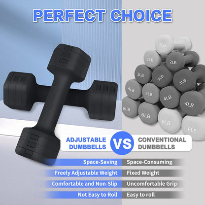 FasBrand Adjustable Dumbbells Set