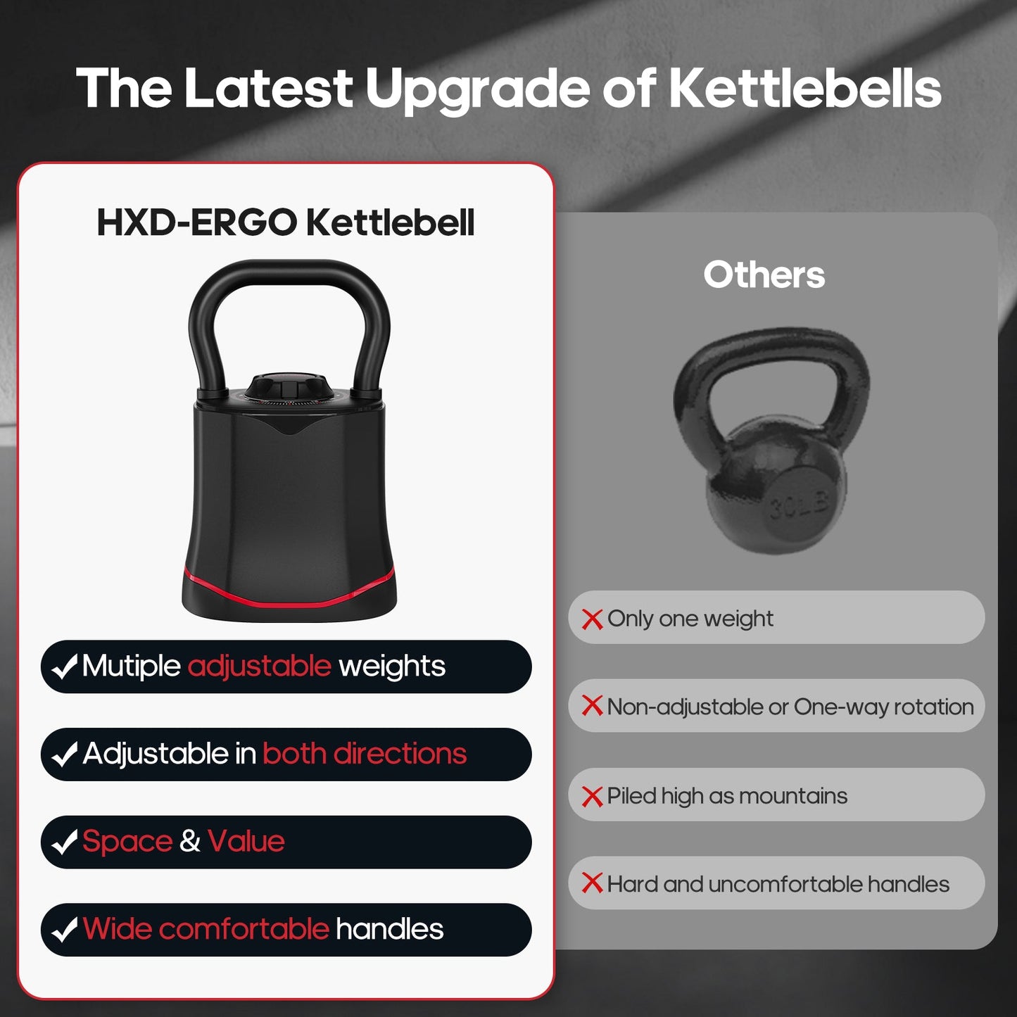 FasBrand Adjustable Kettlebell Weight Set