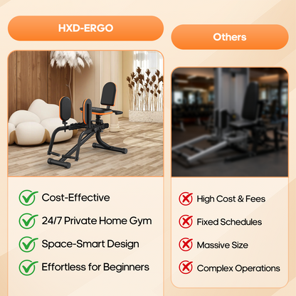 FasBrand Home Fitness Hip Abduction/Adduction Trainer — Compact Leg Exercise Equipment