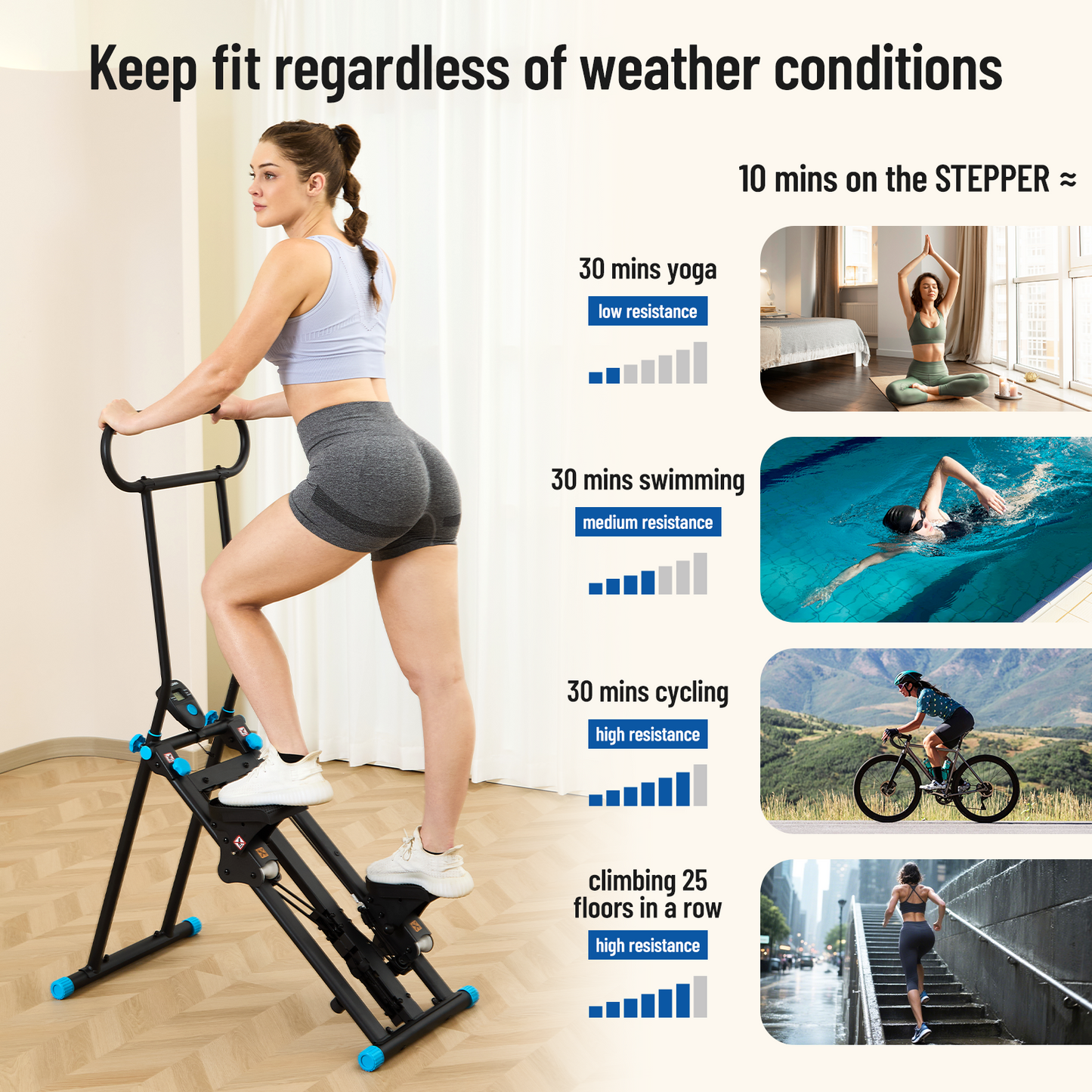 FasBrand 6-Level Adjustable Resistance Foldable Stair Climber (350lbs)